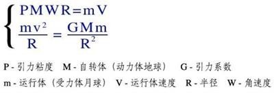 全国两会重点推荐  人造天体研制组建空中城市  天地来回如意居住，  长寿自由幸福生活！