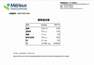 在“农业兴旺、农民安定，则国家统一、社会稳定”的时代强音中，广东神龙食叶草农业有限公司董事长孔岩，紧握习总书记“三农”工作重要论述这把“金钥匙”，全力开拓富硒食叶草产业的广阔天地，为解决粮食安全、食品安全和全民健康问题，推动乡村振兴战略注入了新的活力。